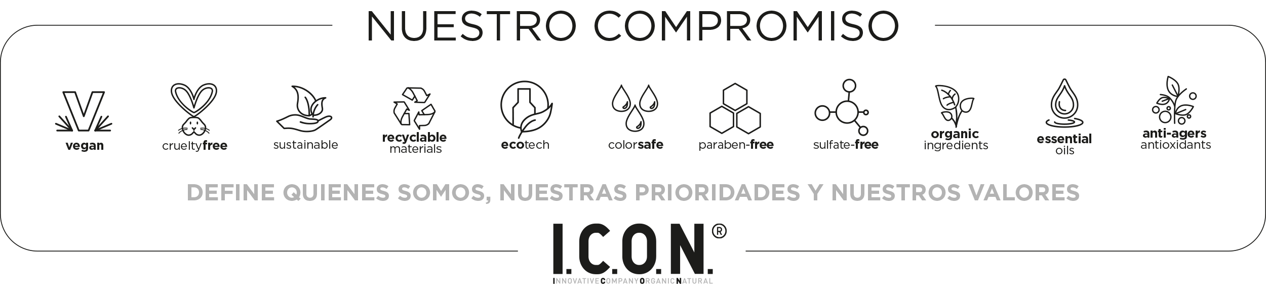 compromisos de los productos ICON. Prioridades y valores